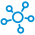 Integrations